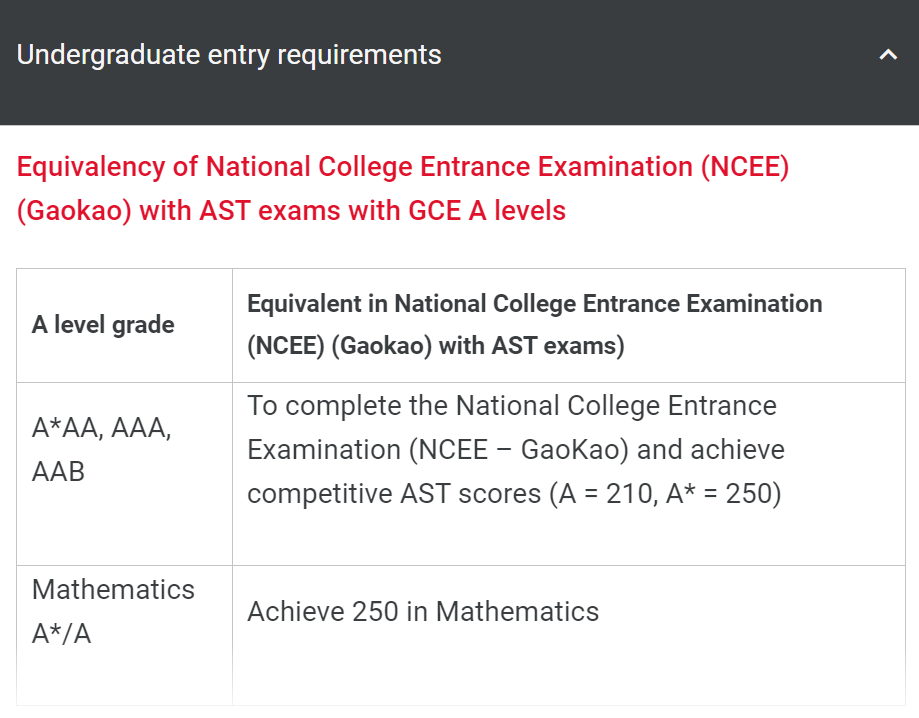 建议收藏！接受高考成绩的英美大学盘点！剑桥/布朗/NYU也在其中！