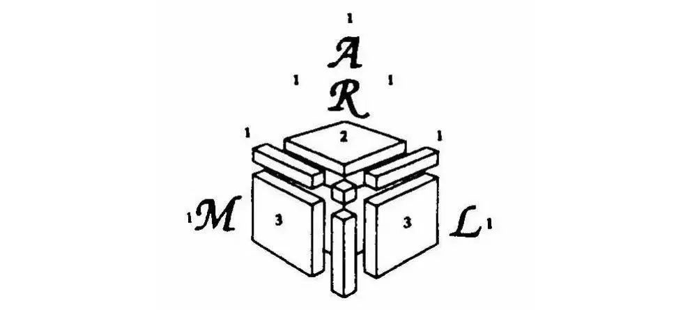 数学进阶之赛！高含金量的ARML美国区域数学联赛~等你来参赛！