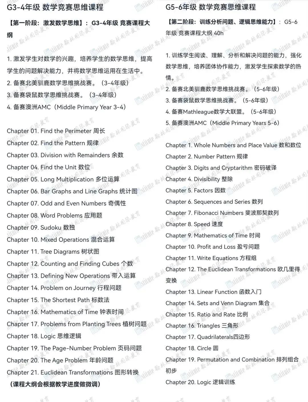 鸡娃高端局，每年5W+人在卷的“数学竞赛”大揭底！你家娃在哪个段位？