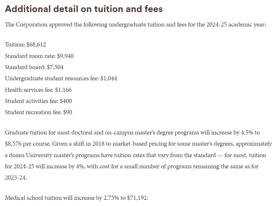 CollegeBoard官方发布最新美国学费报告！普林斯顿、斯坦福又涨价了！