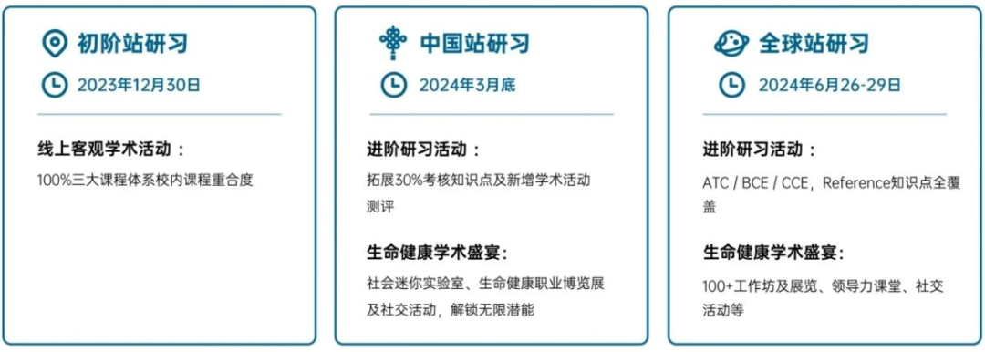 藤校超爱！2024下半年热门生物竞赛汇总！内附重磅福利等你来领！