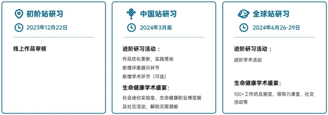 藤校超爱！2024下半年热门生物竞赛汇总！内附重磅福利等你来领！