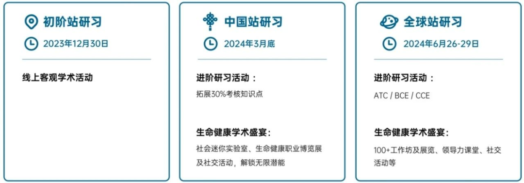 藤校超爱！2024下半年热门生物竞赛汇总！内附重磅福利等你来领！