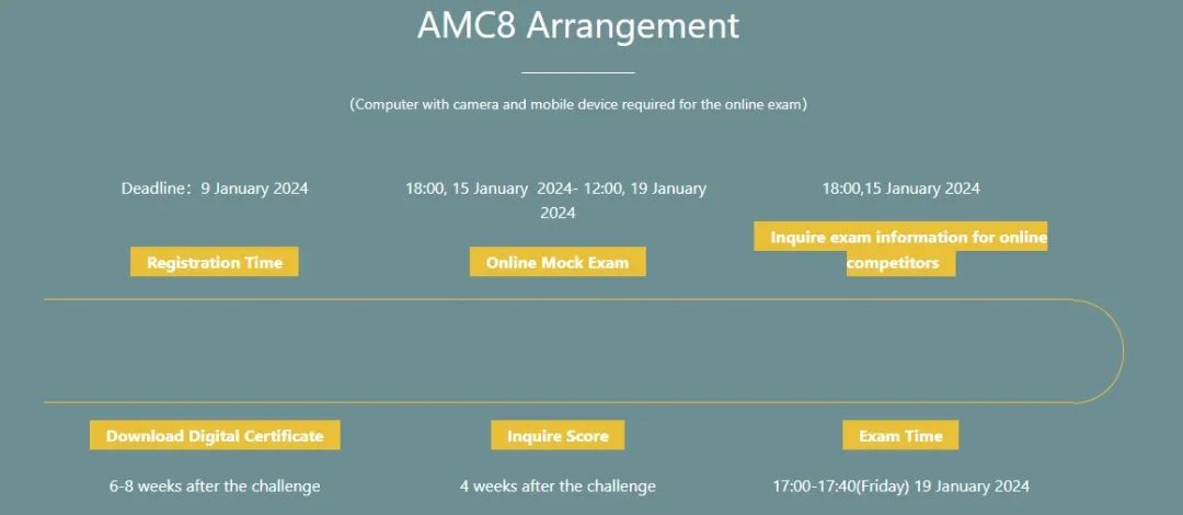 重磅！2024-25年AMC【中国区】考试时间公布！备战正当时！