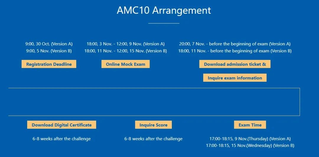 重磅！2024-25年AMC【中国区】考试时间公布！备战正当时！