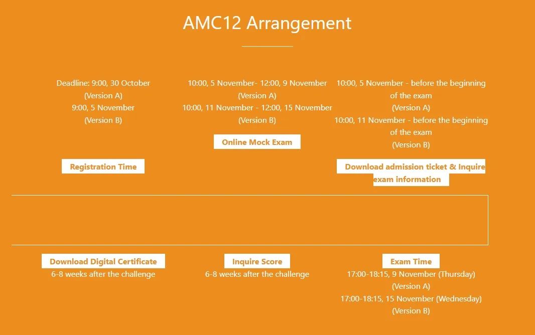 重磅！2024-25年AMC【中国区】考试时间公布！备战正当时！