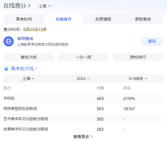 24高考生必看！2024年高考各省分数线汇总！