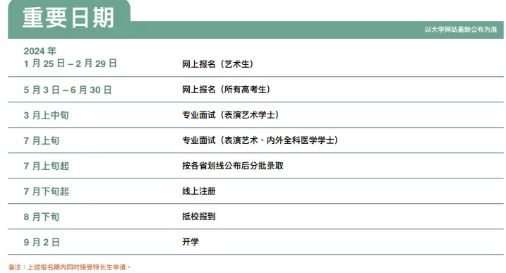 2024澳门科技大学本科招生简章发布！立即查看！