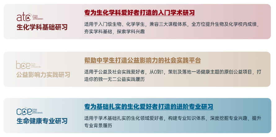 80%的全球站学霸被斯坦福、哈佛...录取！生物届顶尖赛事HOSA适合哪些学生参加？