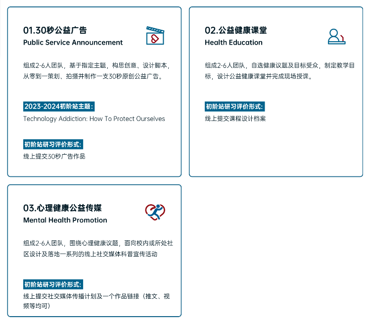 80%的全球站学霸被斯坦福、哈佛...录取！生物届顶尖赛事HOSA适合哪些学生参加？