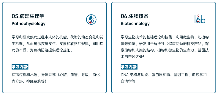 80%的全球站学霸被斯坦福、哈佛...录取！生物届顶尖赛事HOSA适合哪些学生参加？