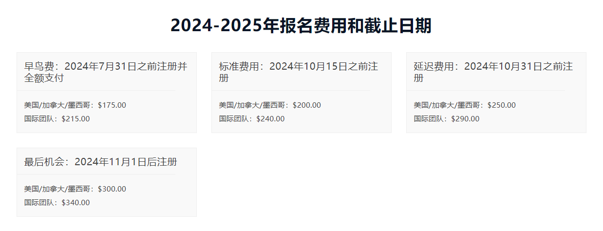 早鸟报名立省25美元！2025年MOEMS数学竞赛早鸟报名截止至7月31日！