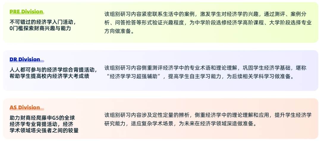 组队招募令！NEC新赛季号角已吹响，领科/贝赛思/光华剑桥等强校学霸邀你一起并肩作战！