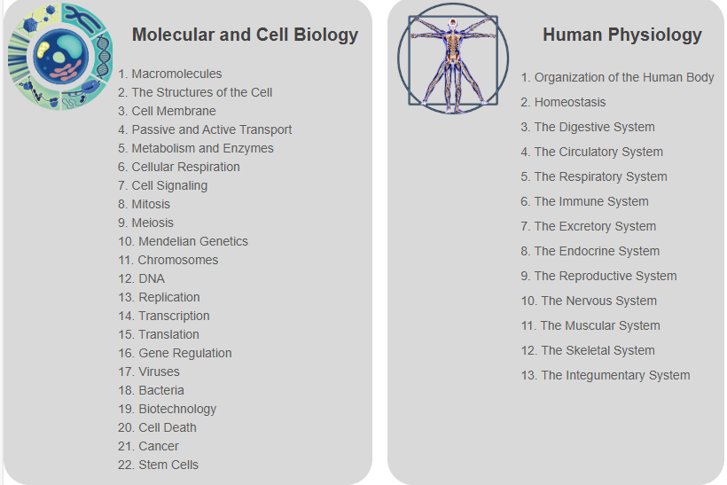 专攻生物医学！IMDO国际生物医学奥赛8月12 日开考！