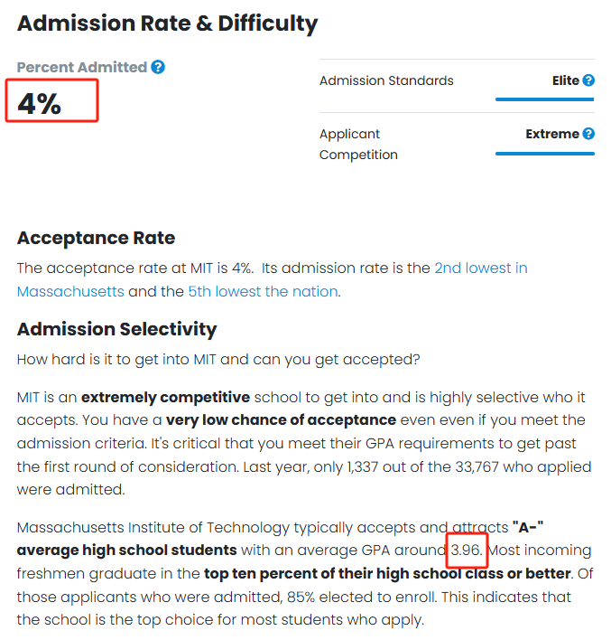 MIT申请大揭秘！招生官“偏爱”的竞赛竟然有这么多……