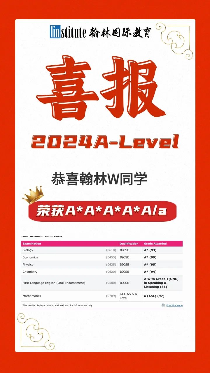 A-Level出分以及分数线公布！翰林学员A*/A刷屏！高分扎堆!