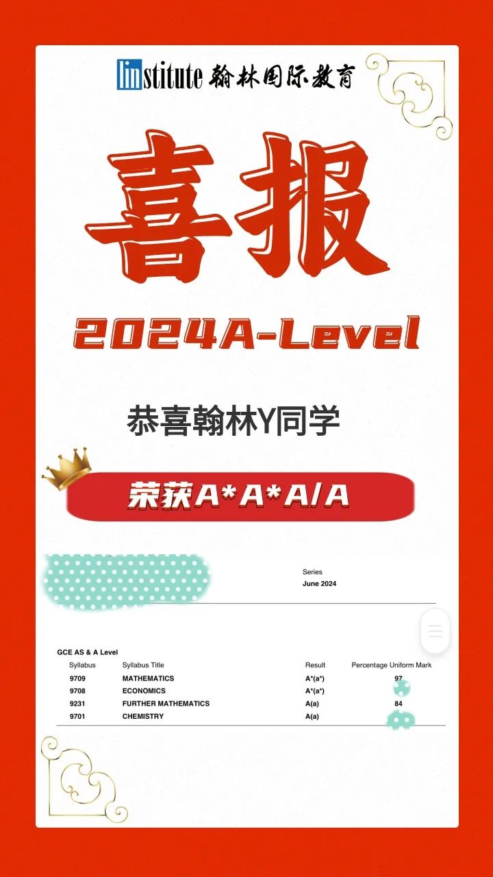 A-Level出分以及分数线公布！翰林学员A*/A刷屏！高分扎堆!