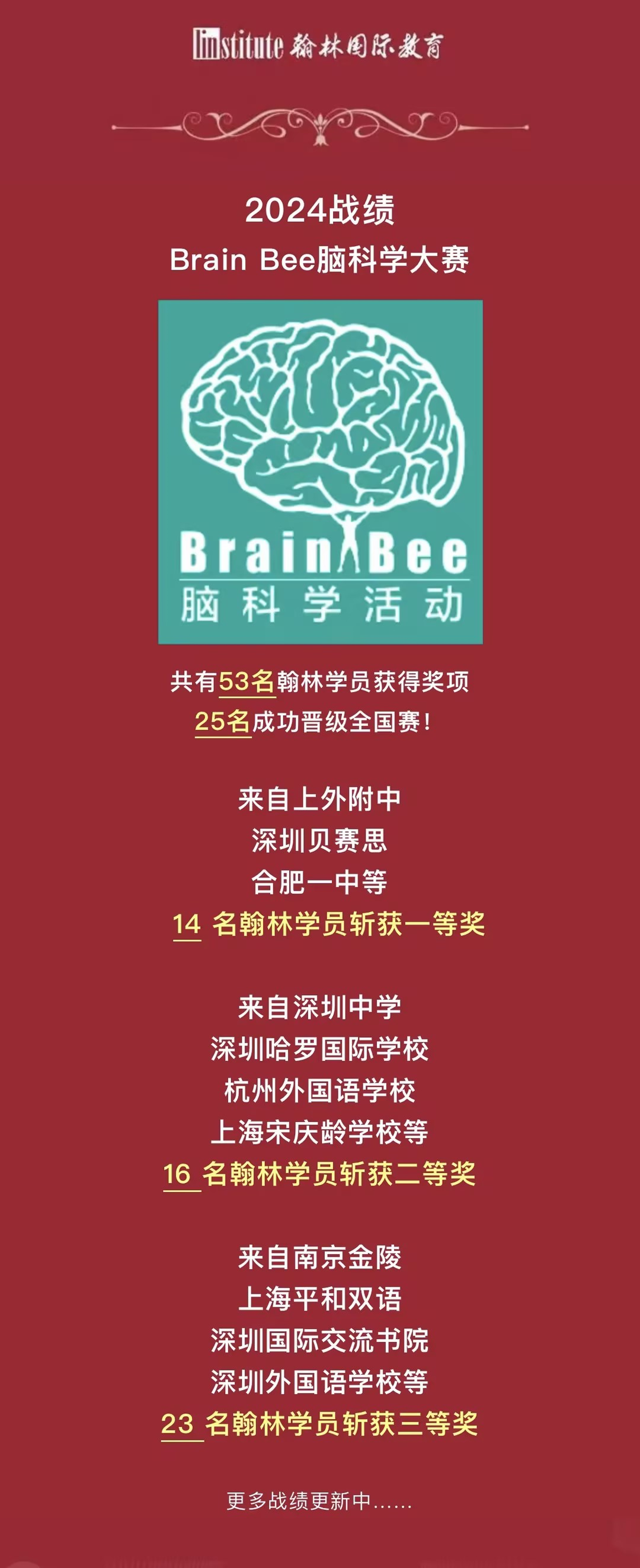 零基础友好！BrainBee脑科学活动助力生物er“拿下”Top大学offer！