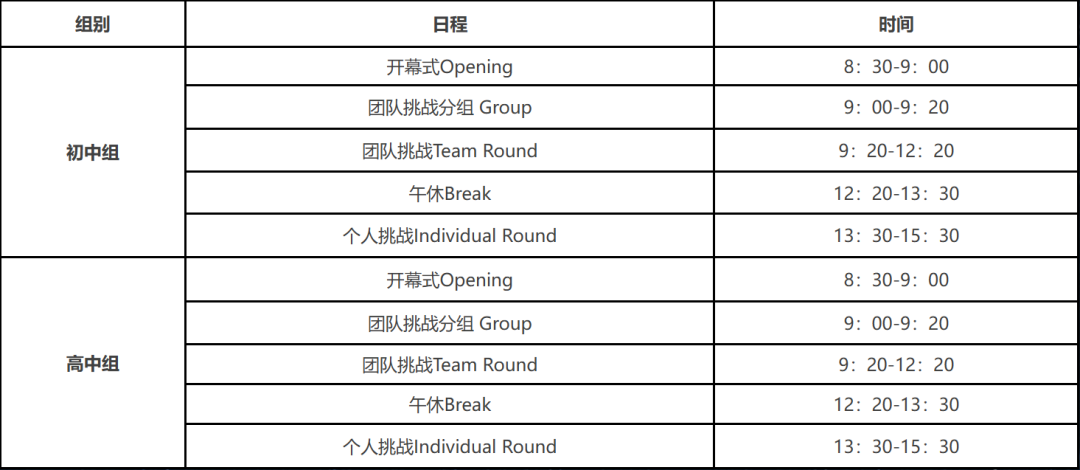 团队赛获3金2银1铜！个人赛获2金1银！恭喜翰林学员在JHMT中获得多枚奖牌！