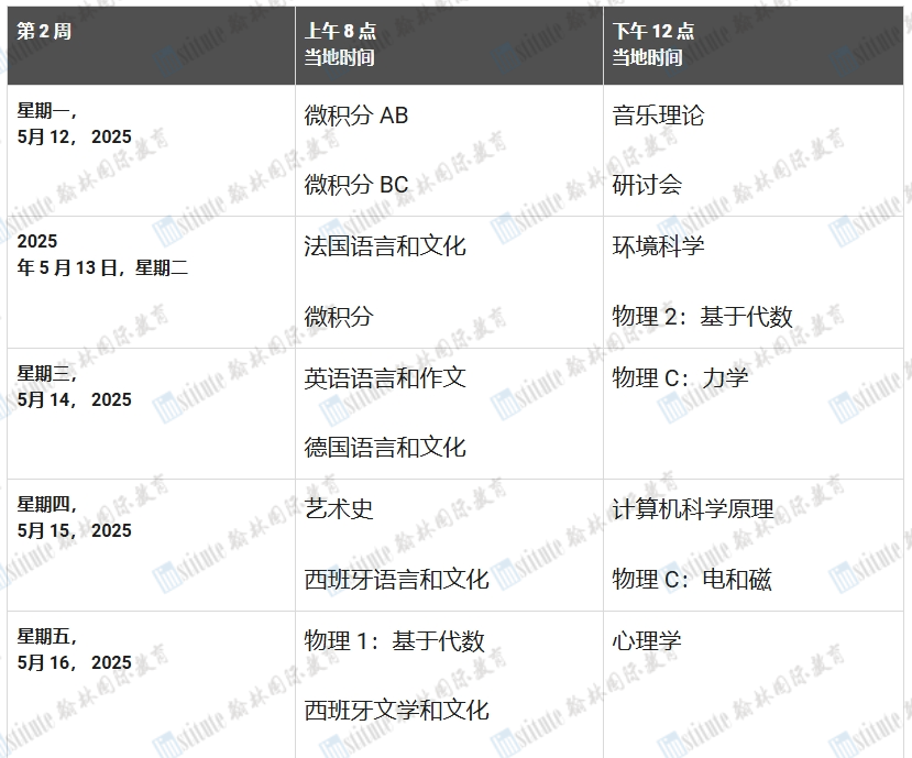 AP越来越卷！机考改革后要如何准备？怎么选择适合的科目？