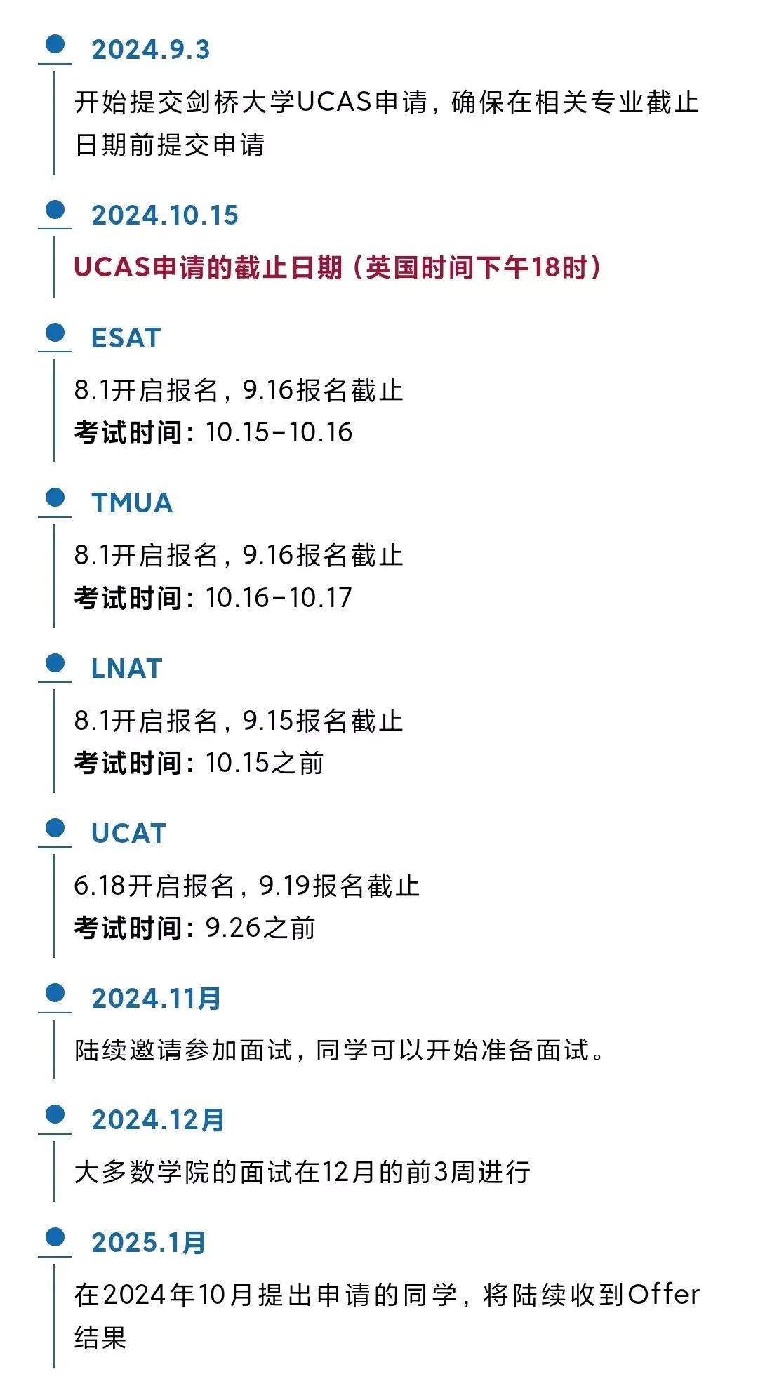 剑桥官网公布7位新生履历！原来这样的学生才是剑桥的“心头好”！