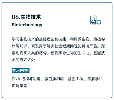 生物er必看！USABO/BBO/IGEM/BrainBee...8大生物竞赛盘点！你pick哪一个？