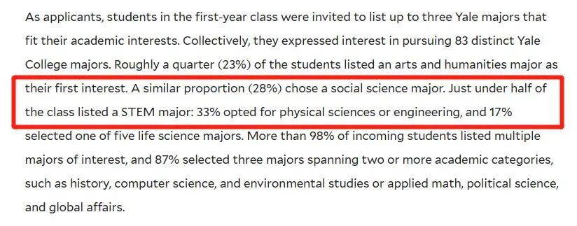耶鲁公布2024新生数据，中国学生仅25人，来自这些国内高中...