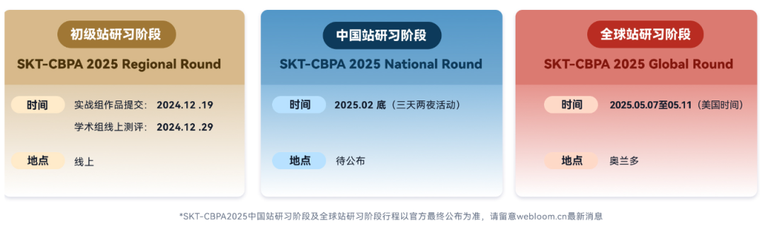 官宣！CBPA商赛2025开启报名！年度主题已定，你的计划书有思路了嘛？