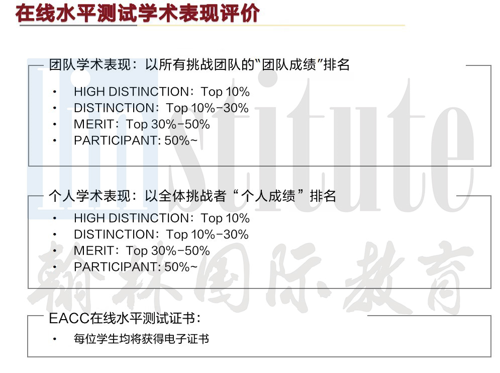 全新赛事IEO平替！经济er快来！EAC亚州经济学大会2025报名启动！