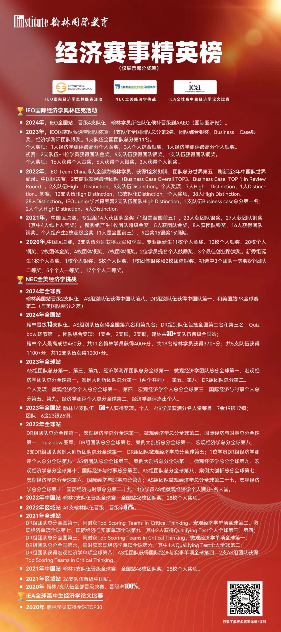 全新赛事IEO平替！经济er快来！EAC亚州经济学大会2025报名启动！