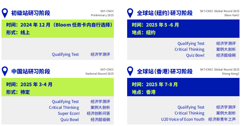 NEC/IEO/EAC三大经济商赛组队中，深国交学霸邀你一起迈向世界舞台！