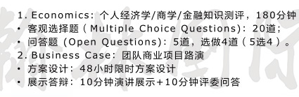 NEC/IEO/EAC三大经济商赛组队中，深国交学霸邀你一起迈向世界舞台！