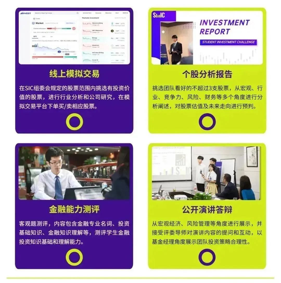 商赛巨头！CBPA/SIC商赛2025新赛季报名开启！组队备战进行时！