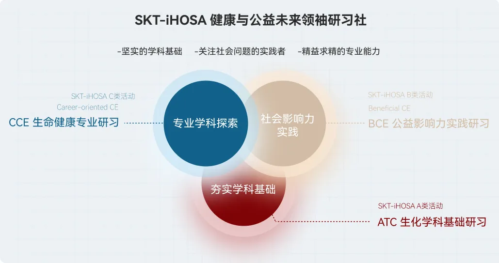 2025iHOSA比赛启动！立即了解比赛详情！