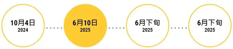 香港科技大学内地高考生申请时间：10月4日开始