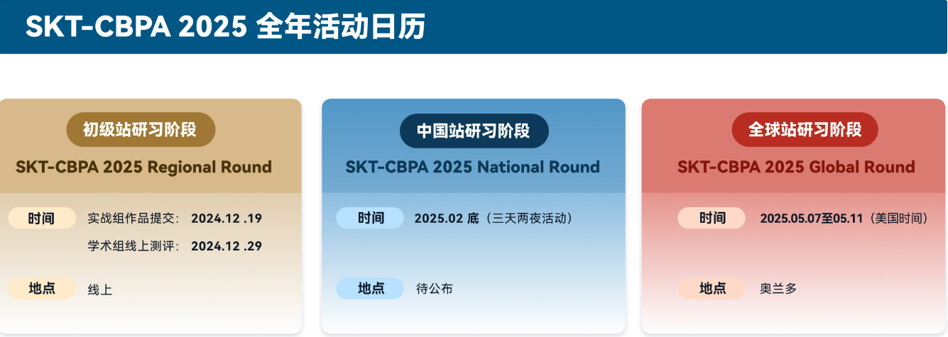 BPA竞赛更名CBPA！立即查看2025年CBPA比赛及报名安排！