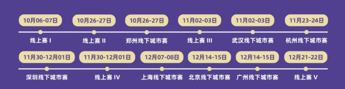 官方宣布！2024年NHSDLC秋季常规赛新增郑州、青岛场次！