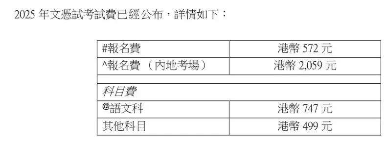 通知！DSE报考开始！DSE最新报考流程指南来了！