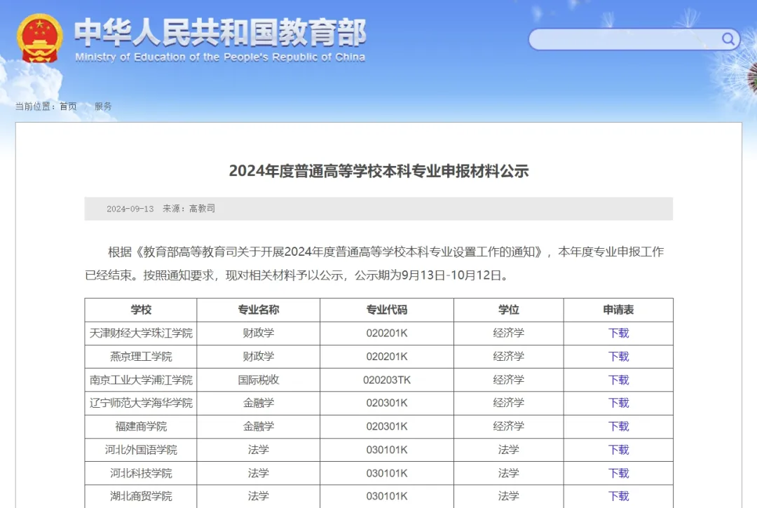 新调整！上海高校将新增18个专业！