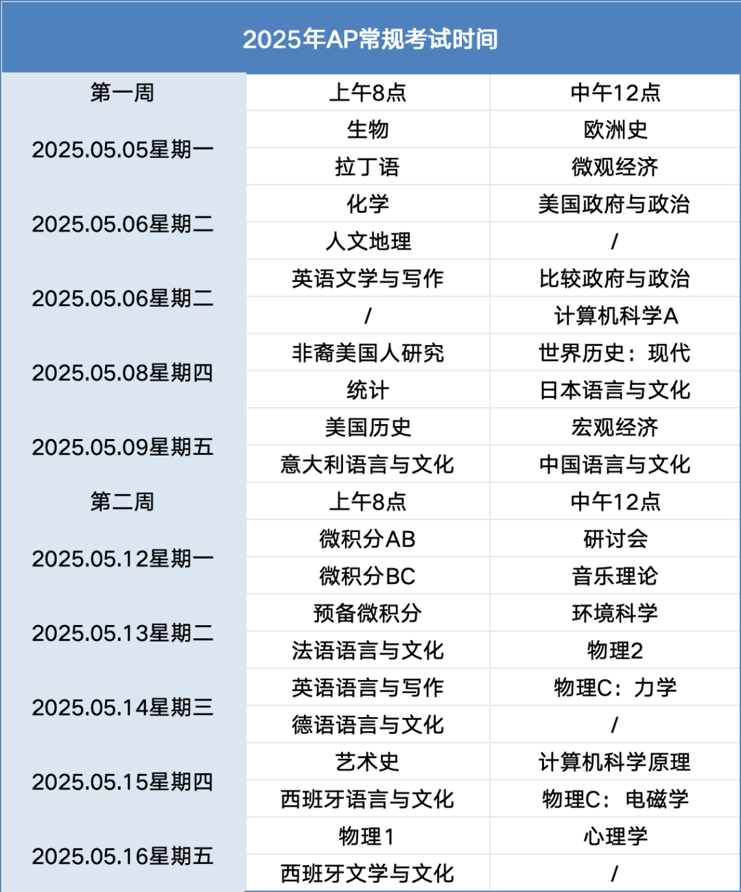 公告！2025年AP大陆场报名开始！