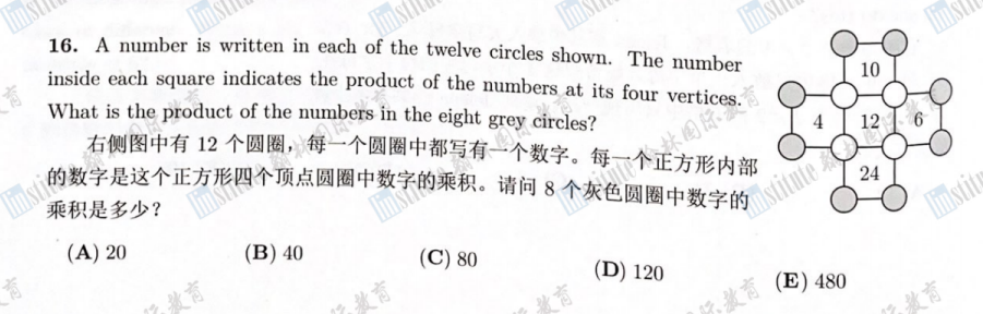 深扒袋鼠的四种题目，终于知道为什么孩子参加过一次就上瘾了！