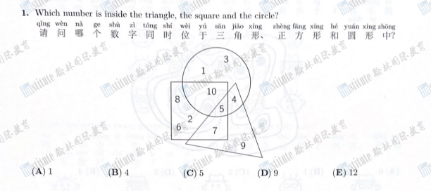 深扒袋鼠的四种题目，终于知道为什么孩子参加过一次就上瘾了！