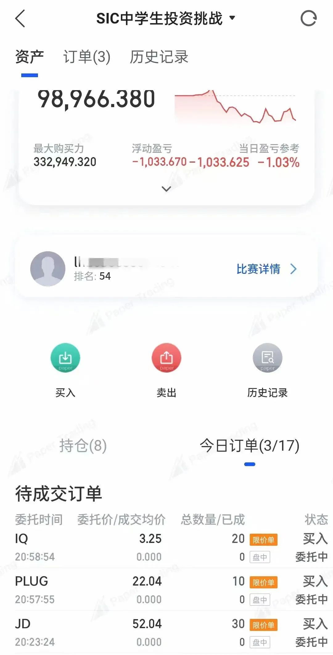 学员专访 | 从经济商科小白到斩获FBLA、SIC多个赛事大奖，我都做对了什么？