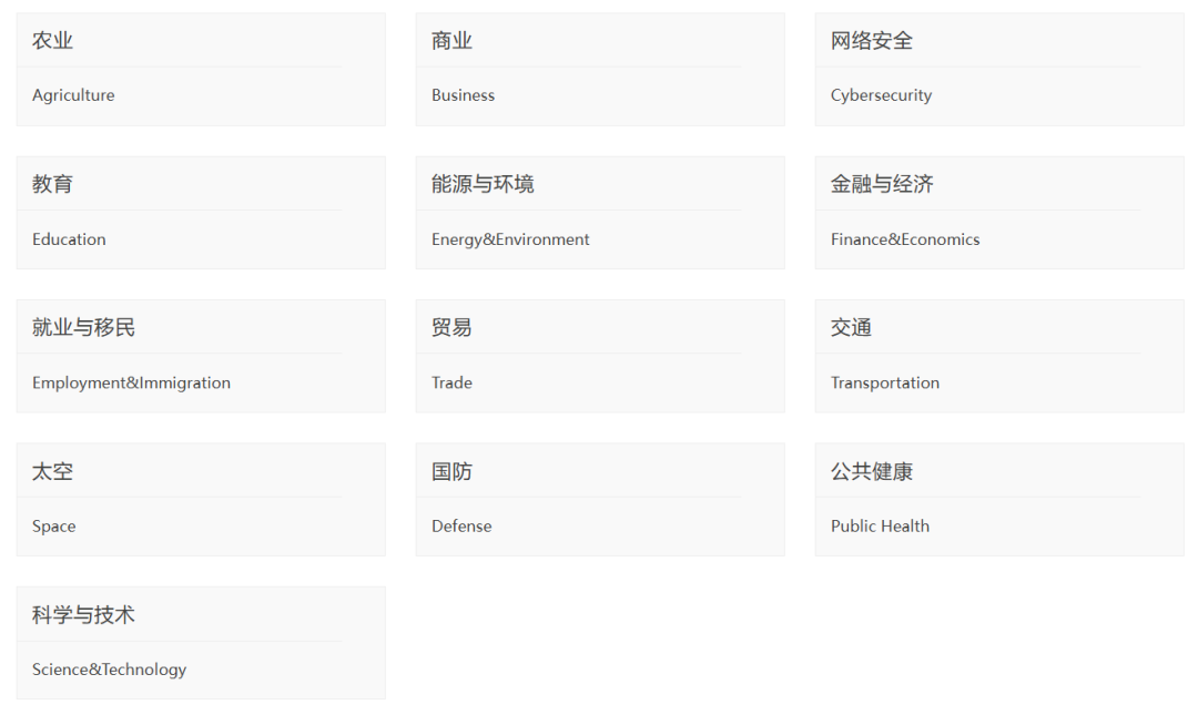 哈佛、普林斯顿、牛剑主办！国际文科竞赛大合集！文科er“码”起来！