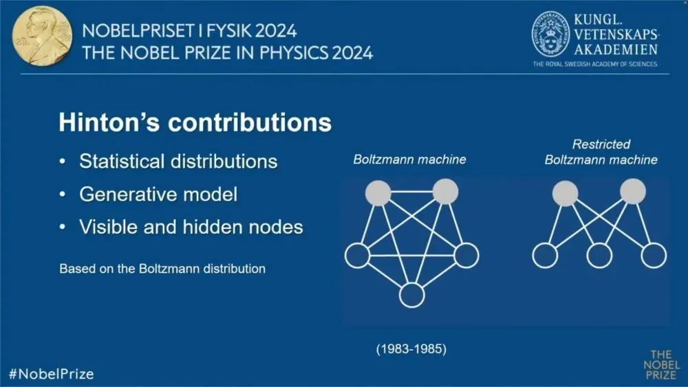 爆冷！2024诺贝尔物理学奖公布！两位人工智能先驱，用物理解码信息！