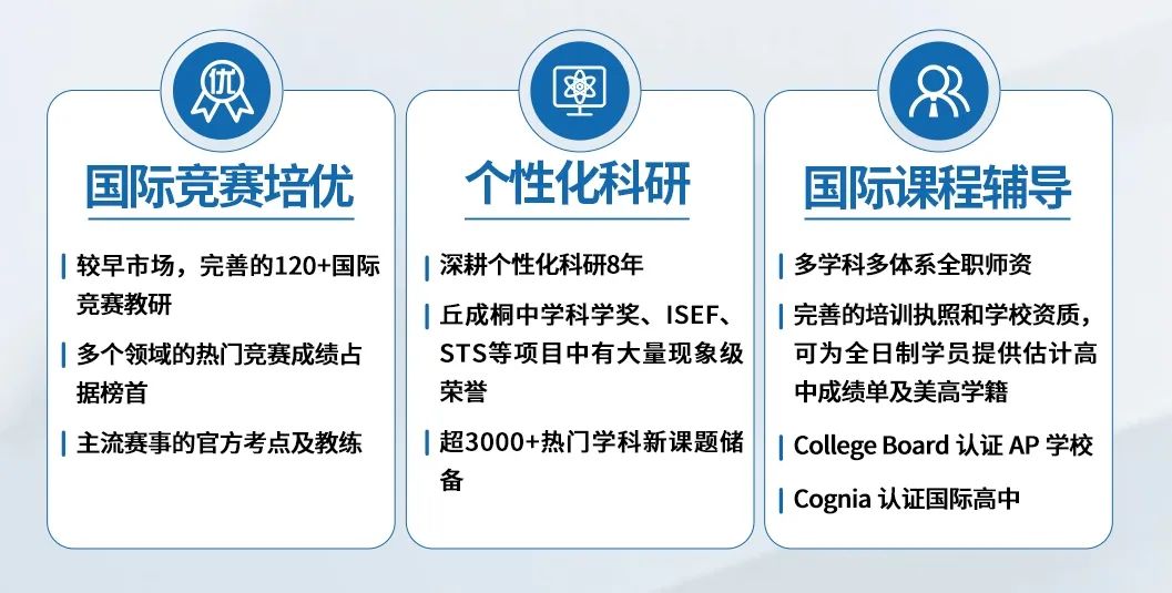 翰林浦东新校区正式开业！期待见证更多学员的成长与圆梦！