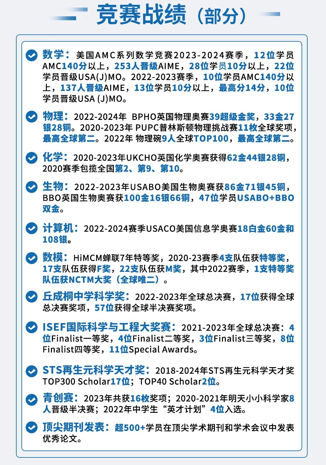 翰林浦东新校区正式开业！期待见证更多学员的成长与圆梦！