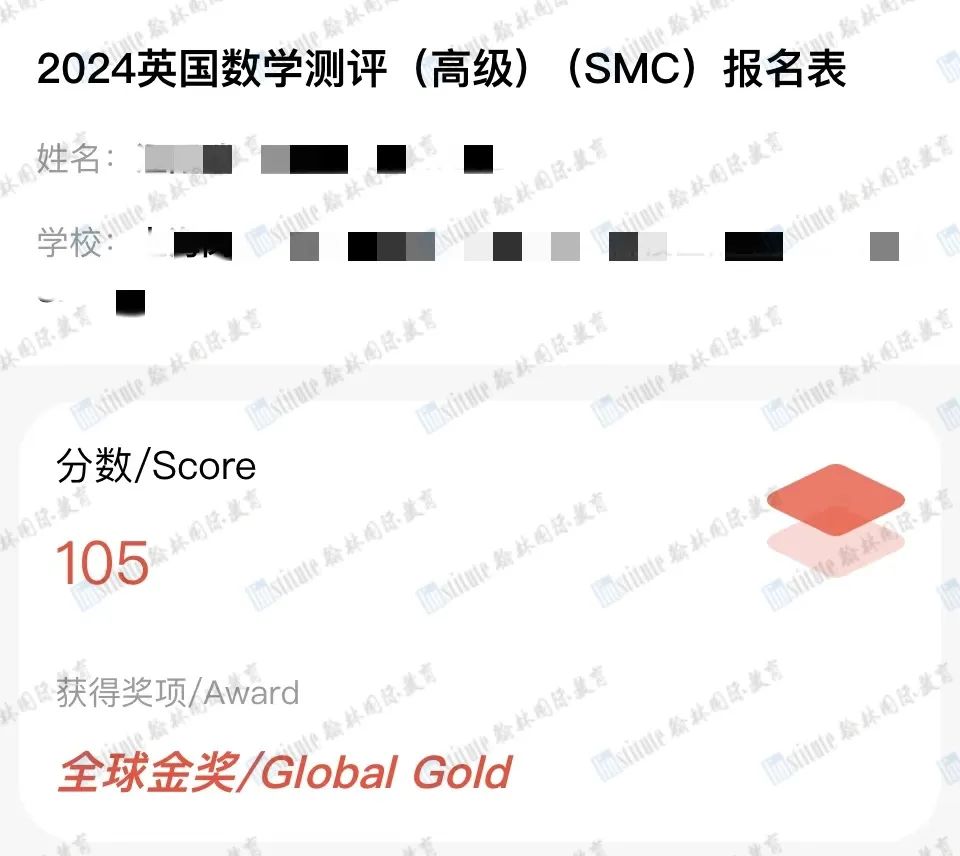 2024SMC全球奖放榜！恭喜翰林学员收获8金2银2铜！