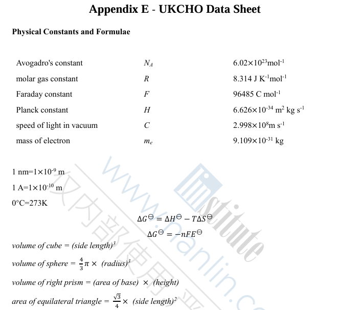 翰林UKChO/CCC/USNCO全新讲义上线，知识点+真题解析，一键解锁王炸秘籍！