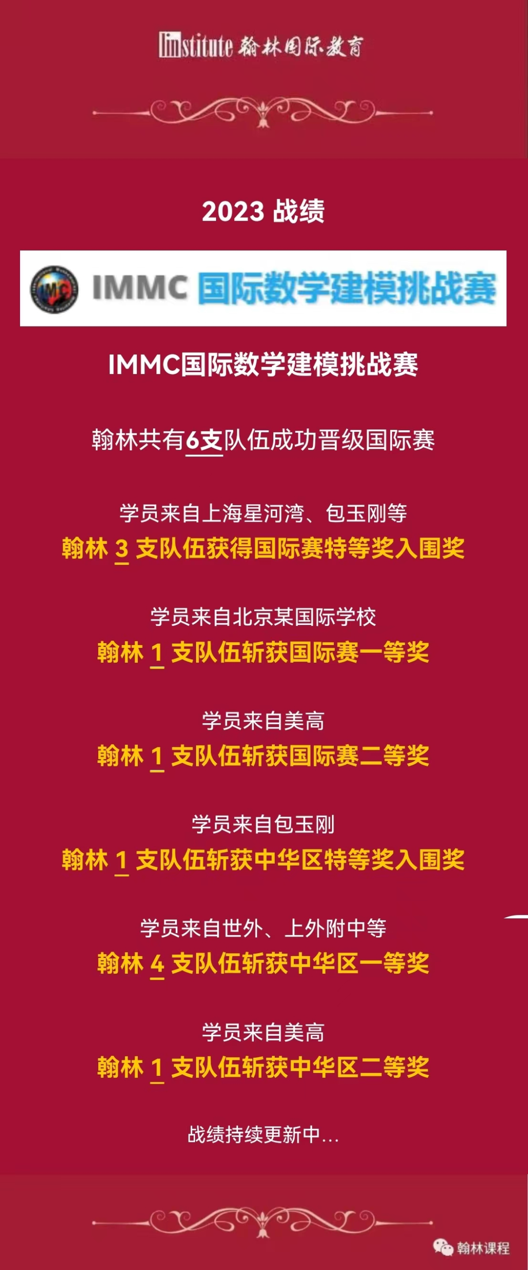 紧急招募令！HiMCM报名时间不足20天！上海平和、深圳公立国际部学霸等你来组队！